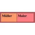 Müller Maler