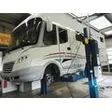 Garage Müller AG
