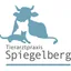 Tierarztpraxis Spiegelberg AG