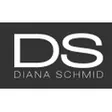 rund ums Wohnen