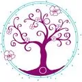 Praxis für biodynamische Craniosacral Therapie