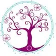 Praxis für biodynamische Craniosacral Therapie