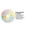 Malergeschäft G. Dubuis