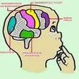 EEG-Neurofeedback Praxis